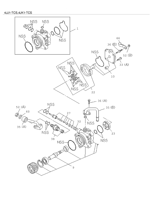 Partial Engine